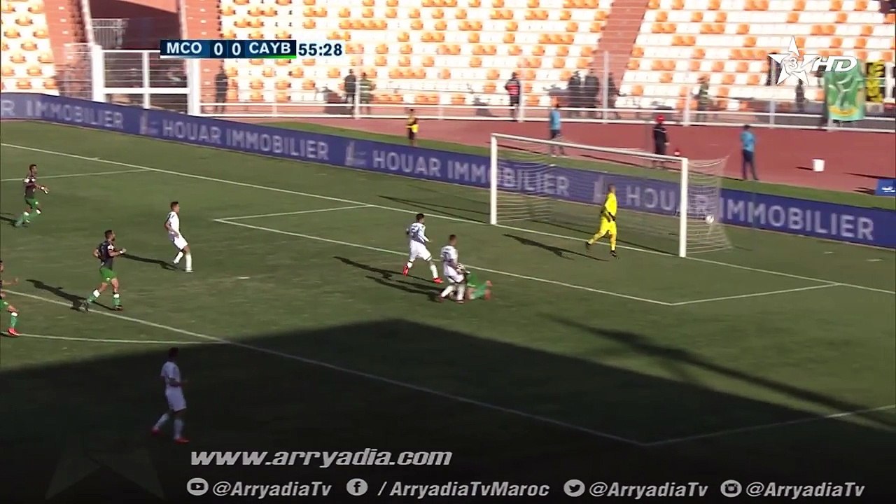 MCO 0-1 CAYB