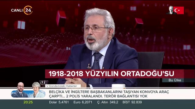 1916 Sykes-Picot Anlaşması