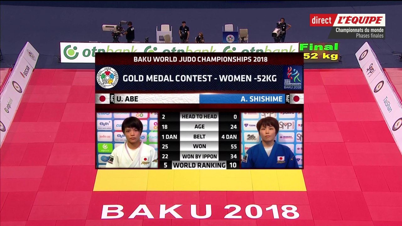 Finale -52kg (F), Abe vs Shishime, ChM de judo 2018