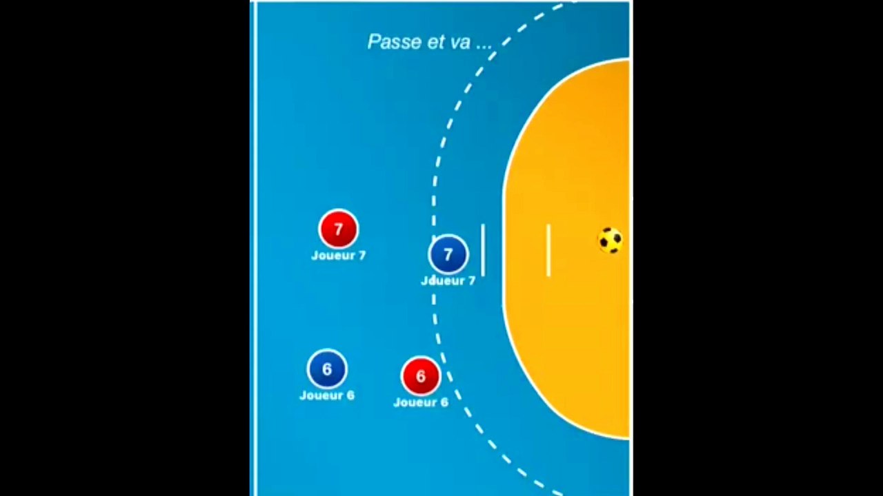 passeEtVa