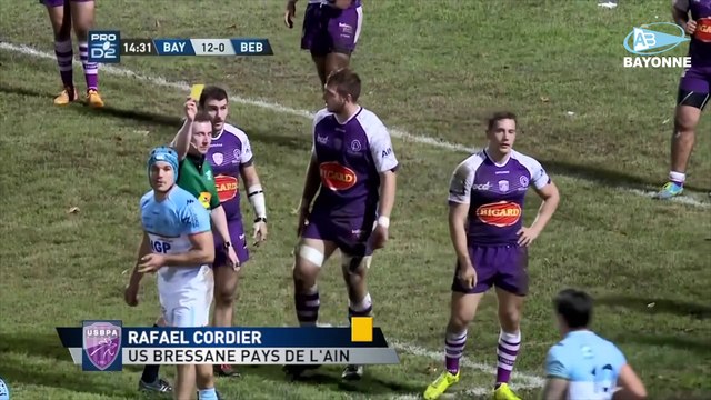 Résumé de la rencontre Bayonne [vs] Bourg-en-Bresse