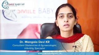 Natural Cycle IVF Or Organic IVF - Dr. Mangala Devi, Bangalore | IVF Treatments In Karnataka, India