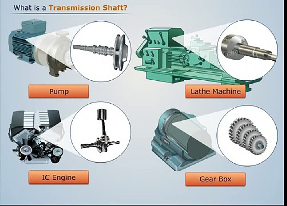 Design of Transmission Shaft | Magic Marks