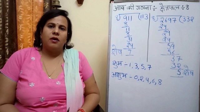 ज्योतिष अथाह ज्ञान सागर:- ज्योतिष और वास्तु के अनुसार कैसे पता करे की जिस घर मे हम रहते है वह आय के अनुसार शुभ होगा या अशुभ |