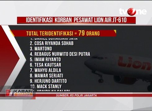 Daftar 79 Korban Lion Air JT-610 yang Telah Teridentifikasi