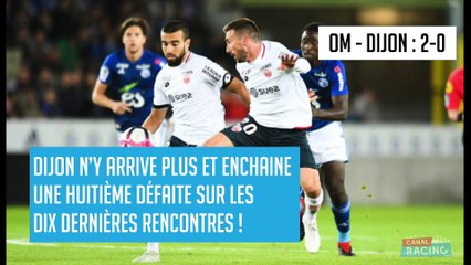CE QU'IL FAUT RETENIR DE LA 13ÈME JOURNÉE DE LIGUE 1