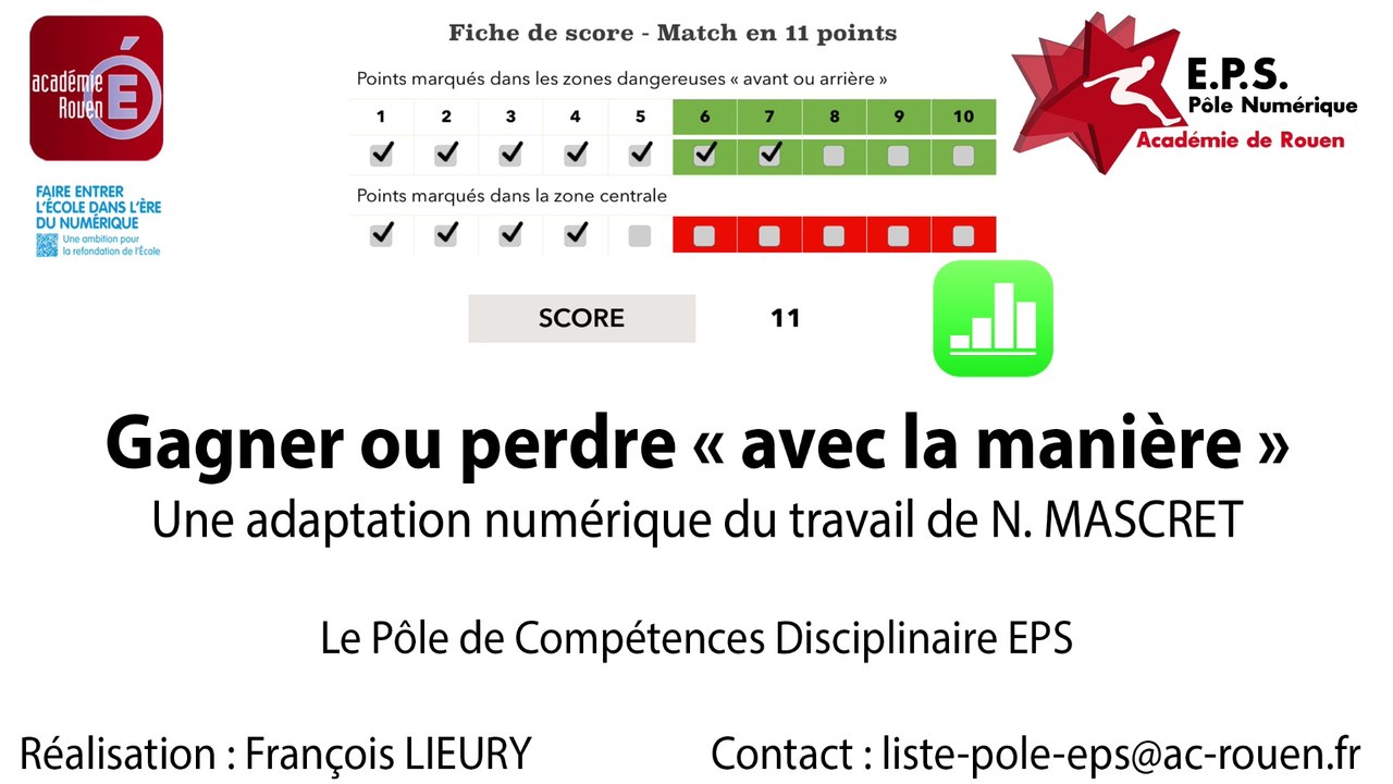 PCD - Gagner ou Perdre avec la manière - Adaptation numérique du travail de Nicolas MASCRET