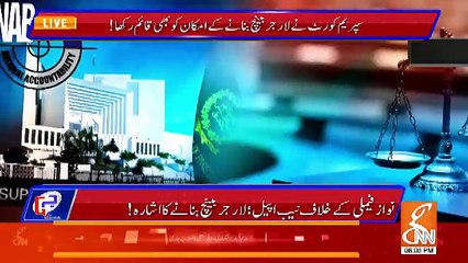 G For Gharida – 12th November 2018