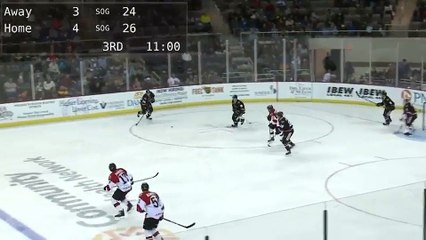 ECHL Cincinnati Cyclones 3 at Indy Fuel 4