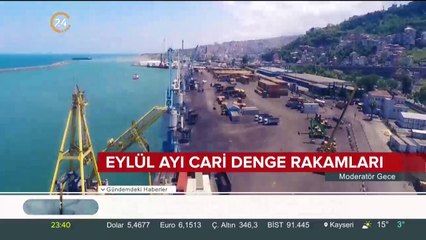 Eylül ayı cari denge rakamları açıklandı