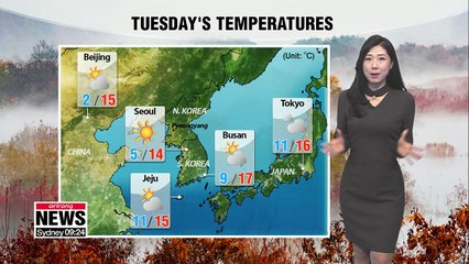 Mostly sunny, dusty free day but rain in east _ 111318