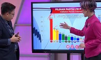 Siasat Politik Demokrat - ROSI (4)