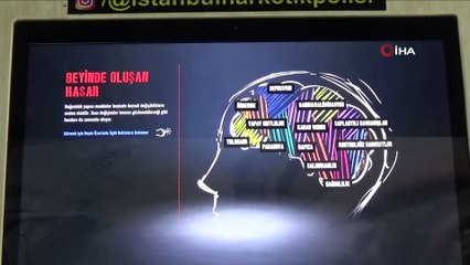 Uyuşturucuyla mücadele tırı Düzce’de