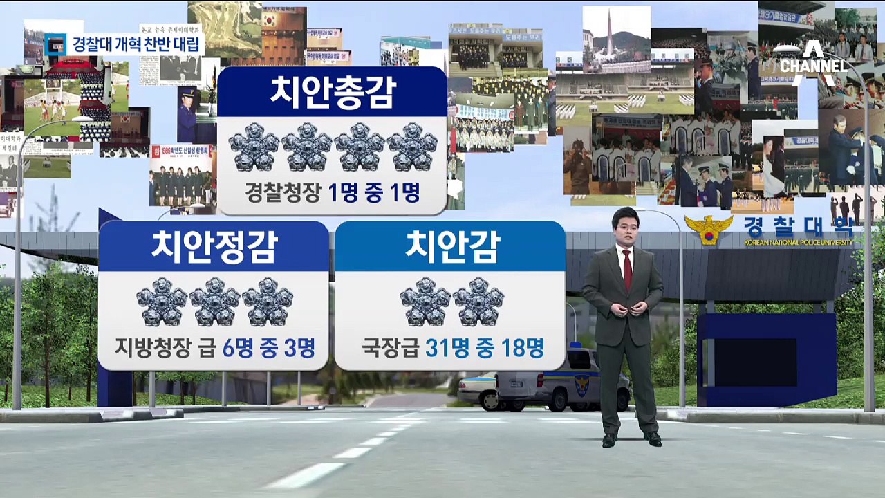 도마 위에 오른 ‘경찰대학’…특혜냐 전문성이냐