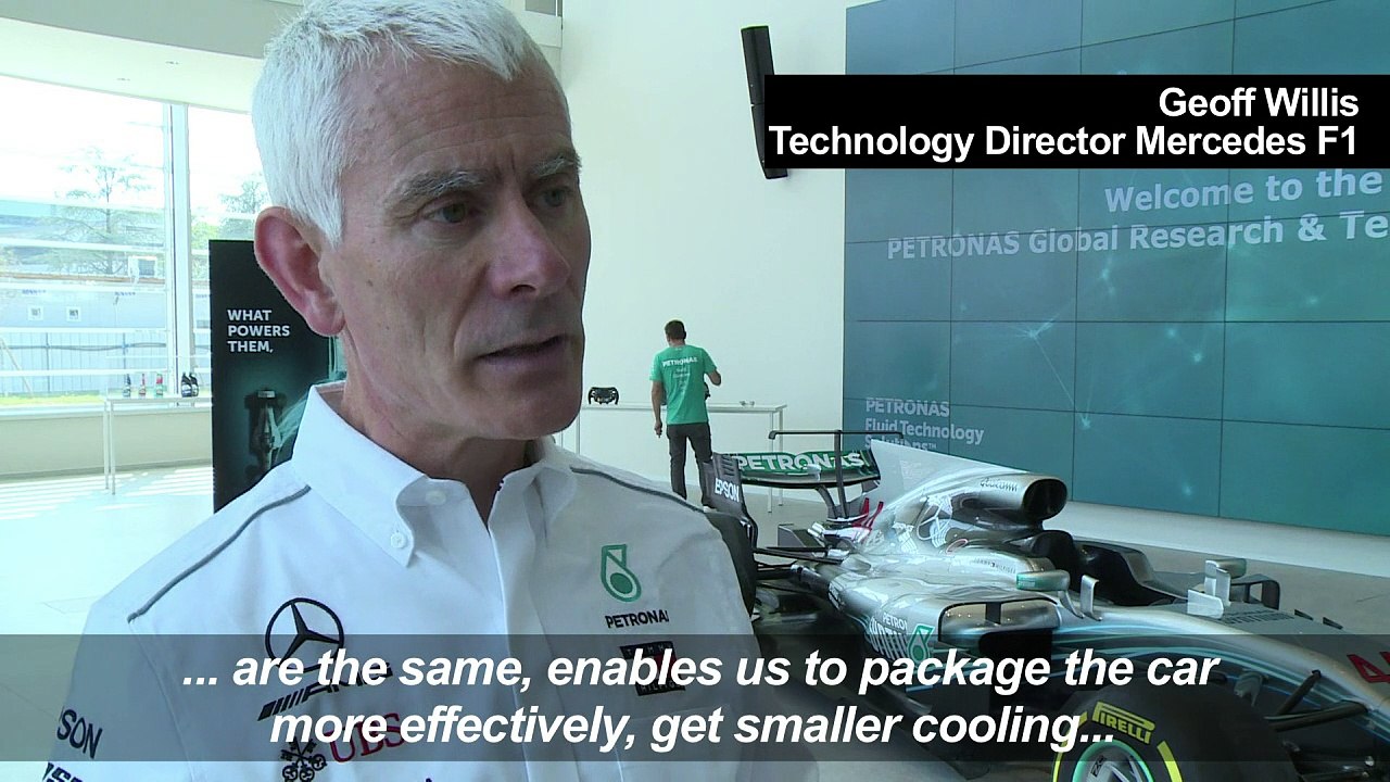 Aerodynamics and fluids, how F1 keeps it cooler...
