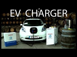 Home EV Charger | Fully Charged