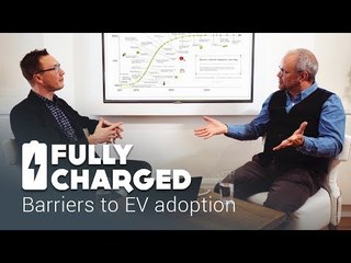Barriers to EV adoption | Fully Charged