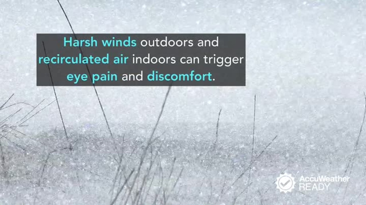 3 ways cold, dry weather can make wearing contact lenses uncomfortable