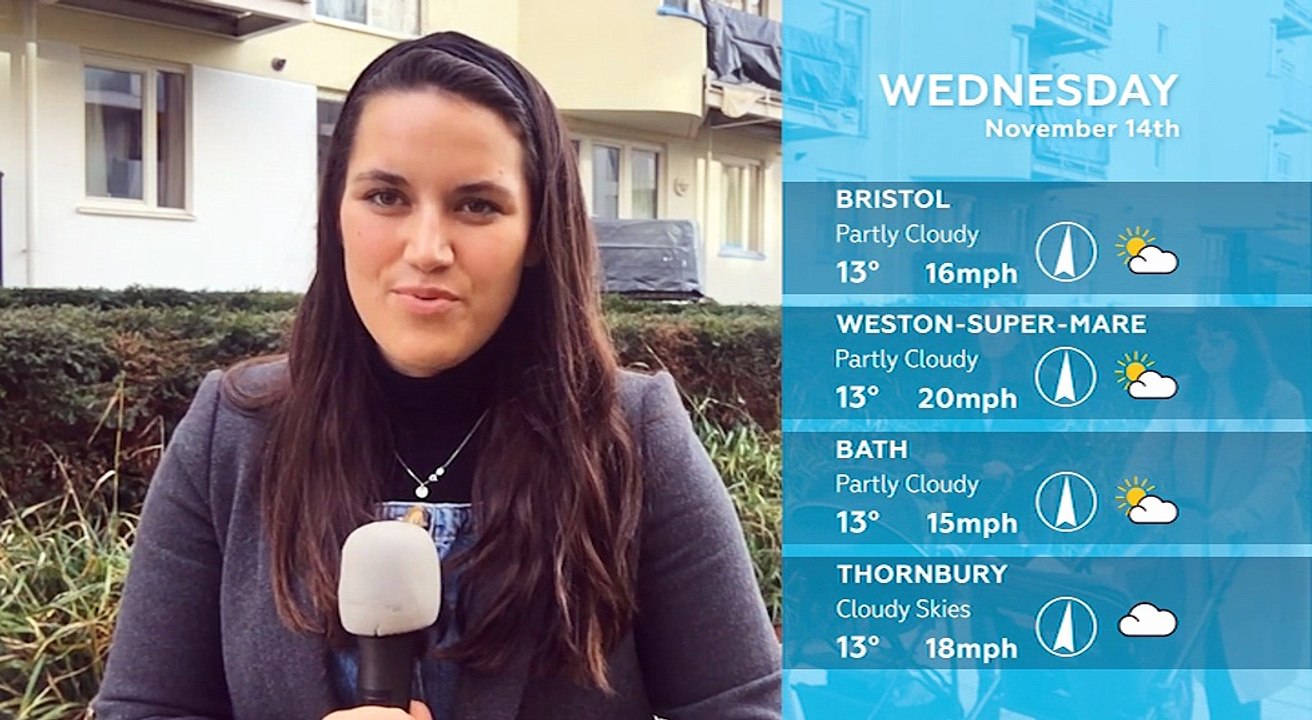 WEATHER: November 14th 2018