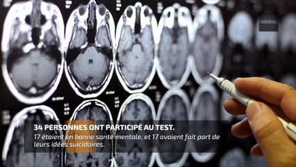 Un algorithme pour mieux prévenir les actes suicidaires ?