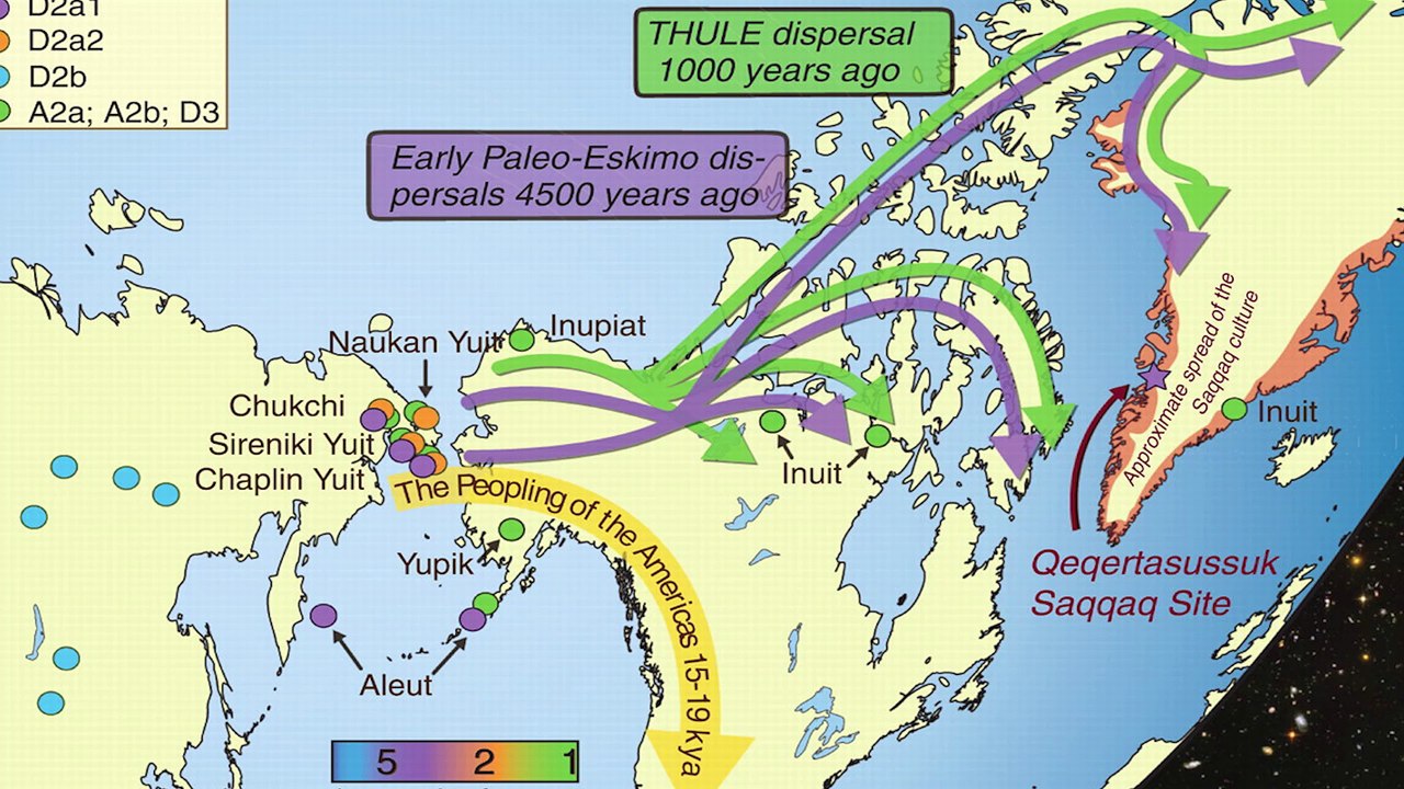 History of Greenland (Briefly)