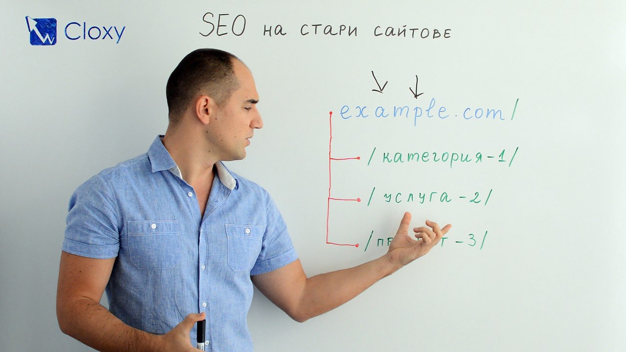 SEO на стар домейн