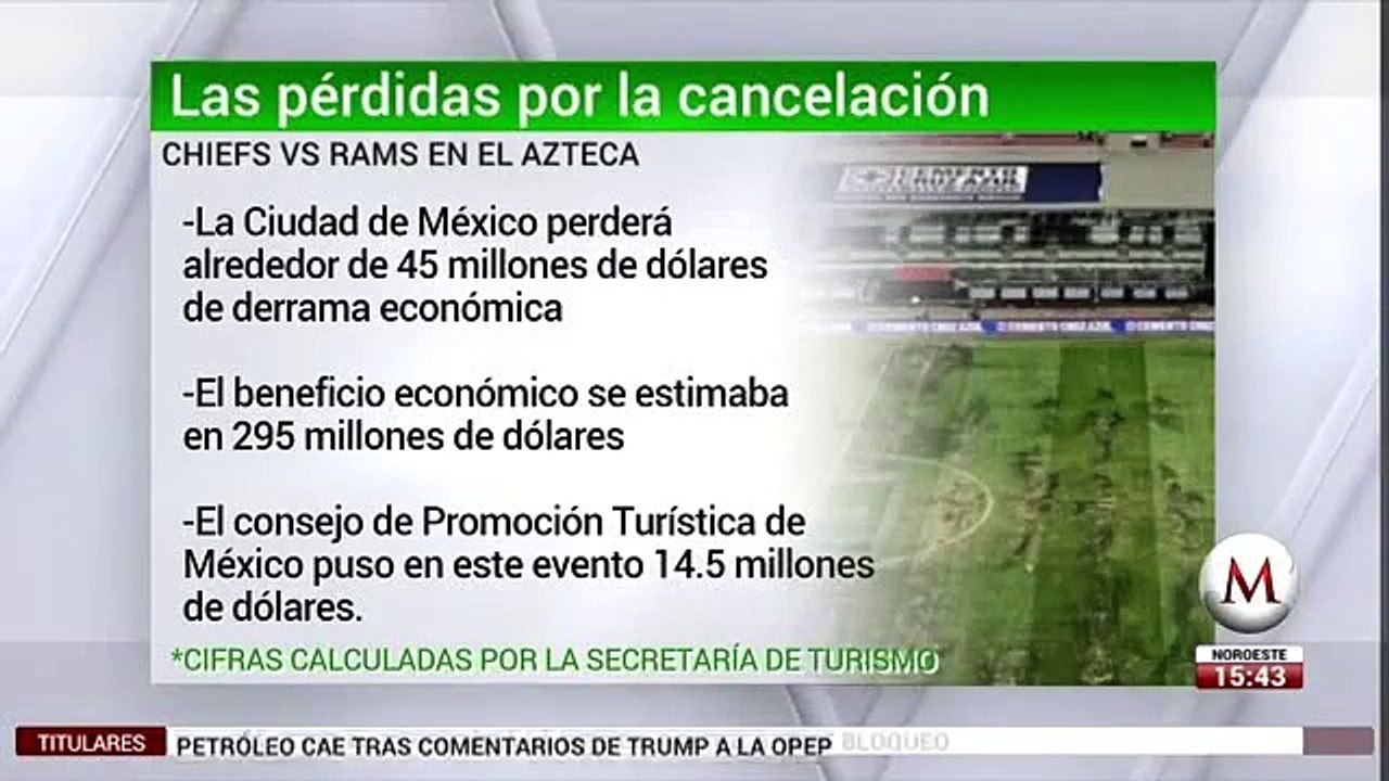 Perdidas por cancelacion de partido de la NFL en Mexico