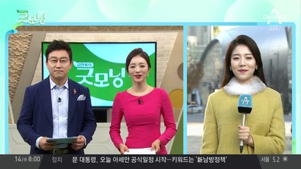 수능예비소집일, 대채로 맑은 날씨