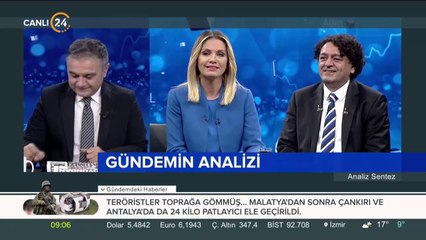 Analiz Sentez
