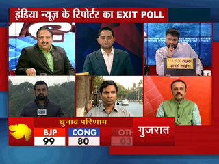 इंडिया न्यूज़ रेपोटर का EXIT POLL