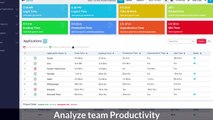 Employee Activity Monitor and Time Tracking Software