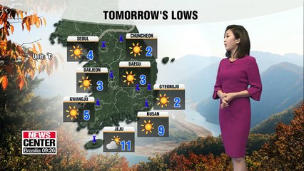 Mild weather but dusty tomorrow _ 111418