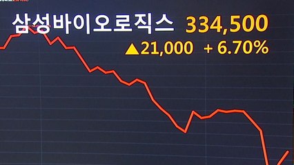 "상장폐지는 안될 듯"..."바이오 업종은 큰 타격" / YTN