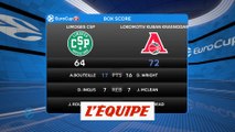 Limoges s'incline à domicile face au Lokomotiv Kuban - Basket - Eurocoupe (H)
