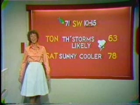 WJKW-TV8 Cleveland - NewsCenter 8 - Sept '77 Show, pt. 2/3