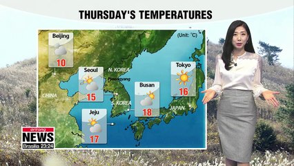 Getting dustier due to toxic smog from China _ 111518