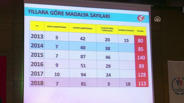 Halter Federasyonu Olağan Mali Genel Kurulu yapıldı - ANKARA