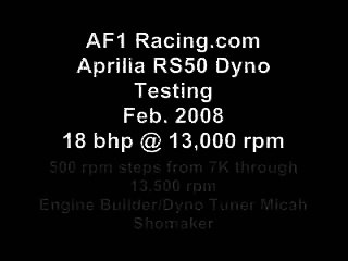 Aprilia_AF1 Racing RS50 Dyno ( 360 X 640 )