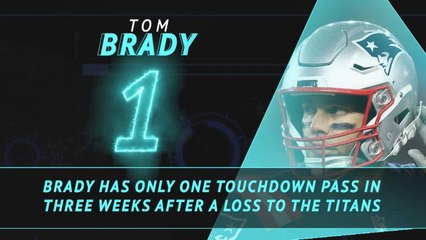 Fantasy Hot or Not - Will Brady's TD woes continue against the Jets?