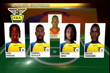 Perú vs. Ecuador: Esta sería la alineación ante la ‘Tricolor’