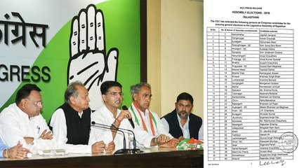 Rajasthan Congress की First list Release,जाने Pilot-Gehlot कहां से लड़ेंगे | वनइंडिया हिंदी