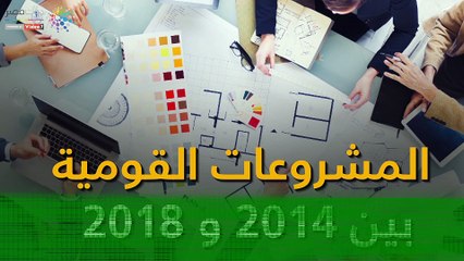 شاهد في دقيقة.. عدد المشروعات القومية المنفذة خلال 4 سنوات