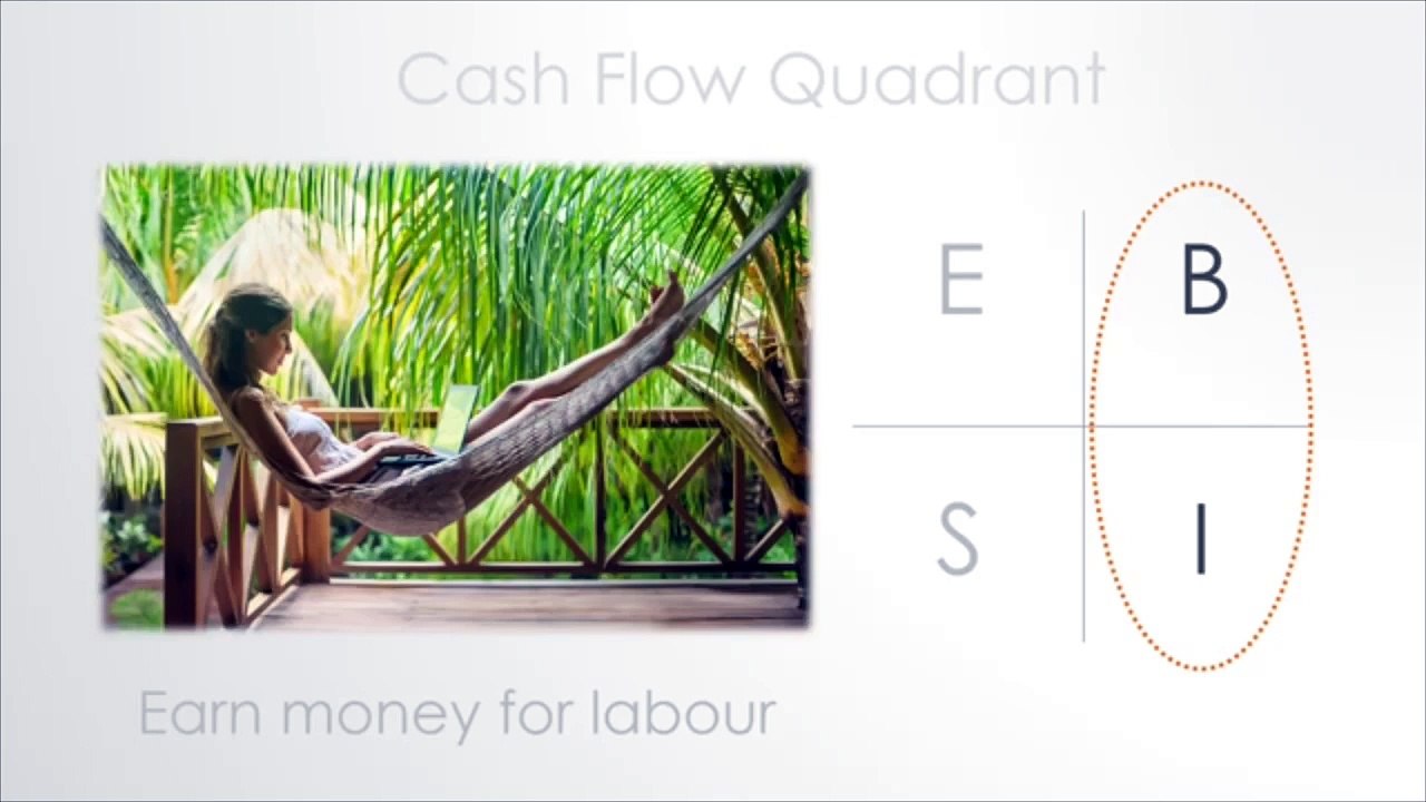 The easiest earning MLM - Part1