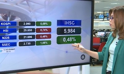 Keputusan BI Disambut dengan Nilai Tukar Rupiah Semakin Perkasa