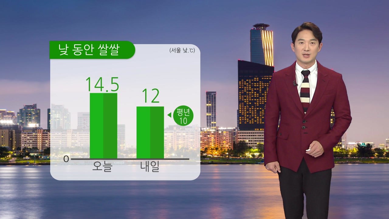 [날씨] 내일 찬 바람 불며 기온 뚝...미세먼지 '보통' / YTN