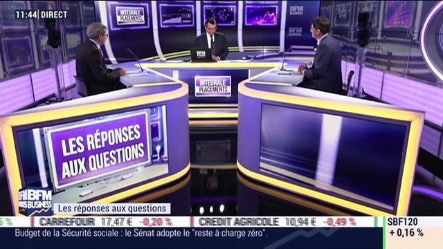 Le débrief d'Intégrale Placements : Eric Bleines et François Monier - 16/11