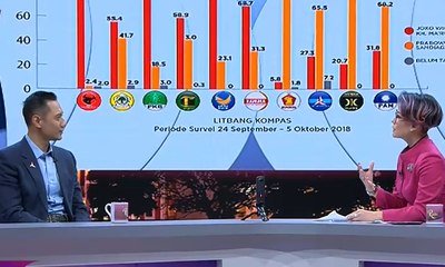 Alasan Sosok Prabowo Lebih Disukai Kader Demokrat Dibanding Jokowi