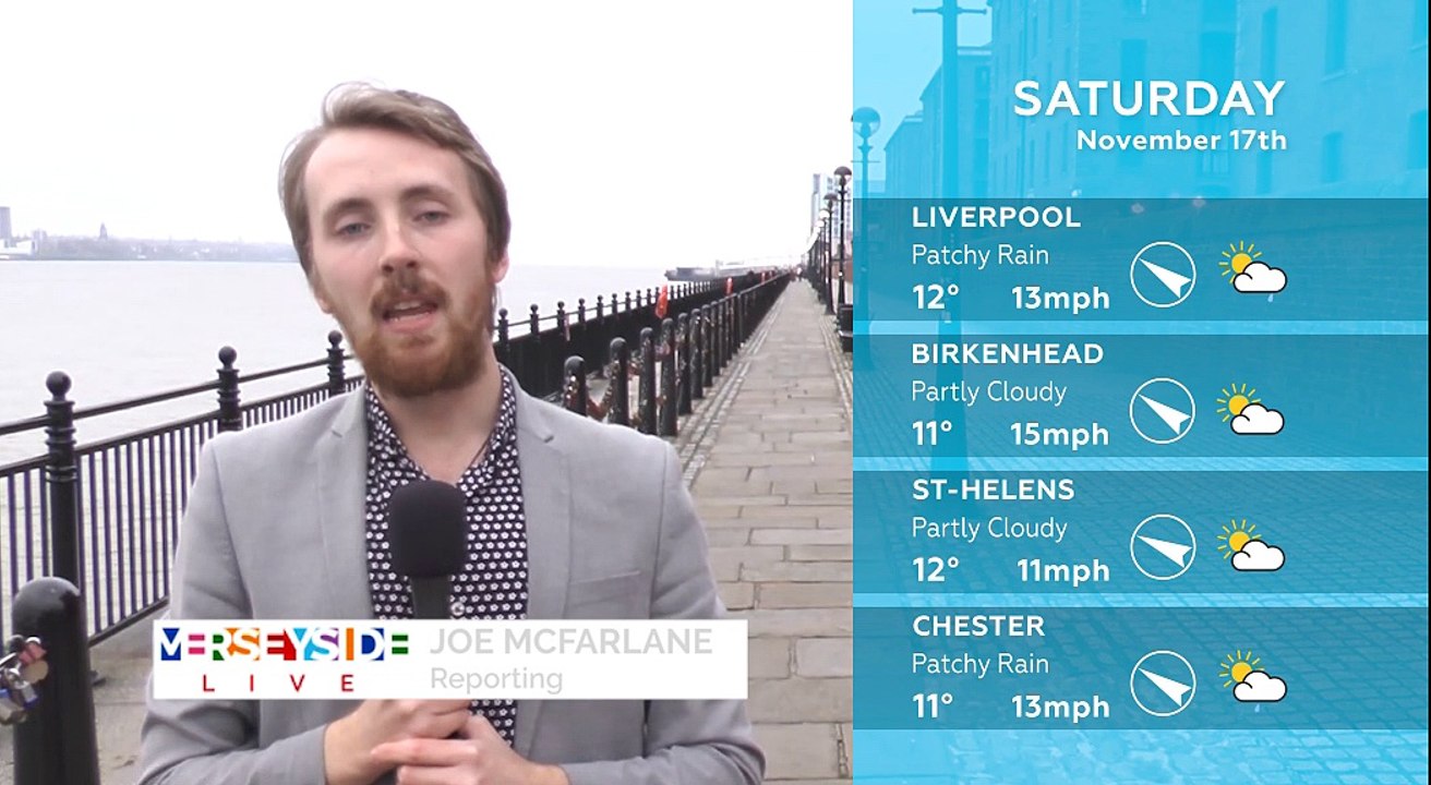 WEATHER: November 17th 2018