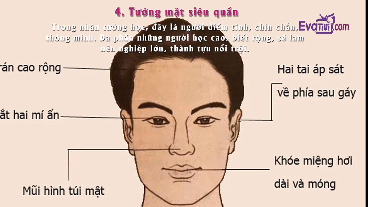 7. Tình yêu - cuộc sống - Nhân tướng học- Tướng gương mặt đàn ông giàu sang, có phúc, phụ nữ lấy được 'sướng một đời'