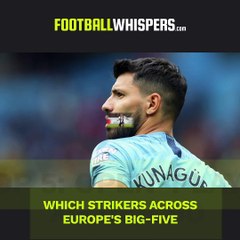 Top 5- Open-Play xG per 90